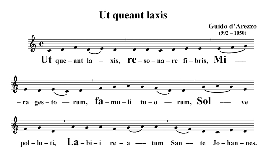 WIKIMEDIA COMMONS