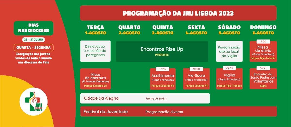 Lisboa 2023 / Reprodução Lisboa 2023 / Reprodução