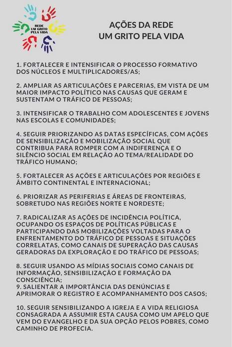 ações_rede2 ações_rede2
