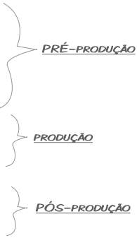 img_pre_producao_pos