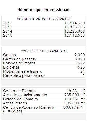 lista_numeros_santuario lista_numeros_santuario